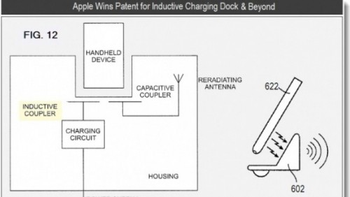 iPhone 5 si ricaricherà via wireless?