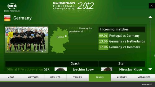 Philips Smart TV, app per EURO 2012 e Olimpiadi di Londra 2012
