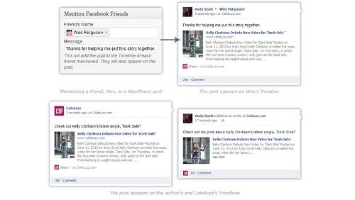 Facebook e WordPress: ecco il plugin