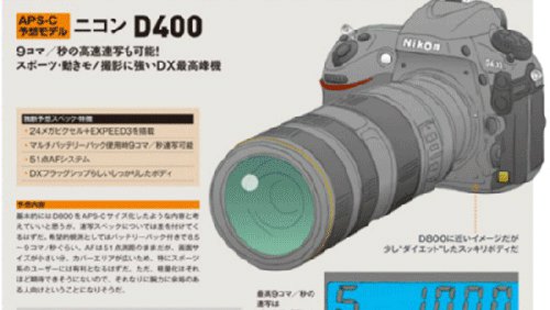 Nikon D400, specifiche e previsioni aggiornate