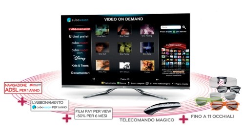 Smart TV LG e ADSL Telecom, ecco l'offerta