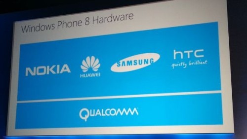 Windows Phone 8 con CPU Snapdragon S4 Plus