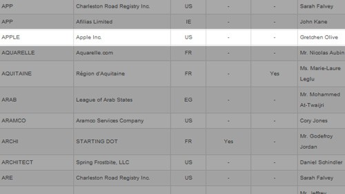 Apple vuole il dominio di primo livello .apple