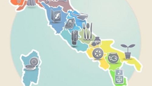 eBay: i gusti degli italiani nell'e-commerce