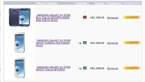 Samsung Galaxy S3 a 582 euro con garanzia Italia da Gli Stockisti