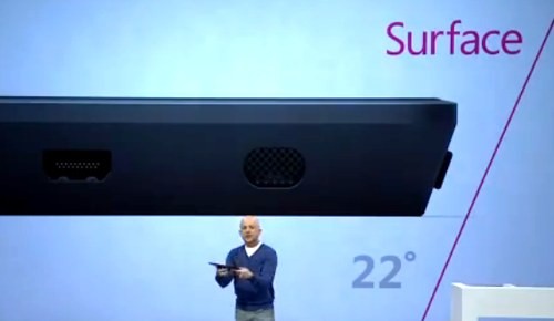 Angolo di inclinazione del bordo di Surface Angolo di inclinazione del bordo di Surface