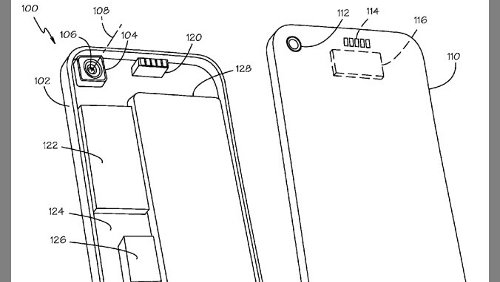 iPhone, fotocamera con obiettivi intercambiabili?