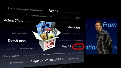 iPhone 5 da 4 pollici, iOS 6 lo supporta