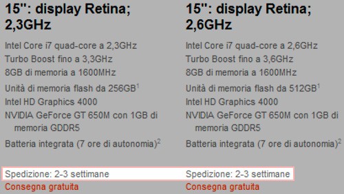 MacBook Pro Display Retina, 2-3 settimane per le spedizioni