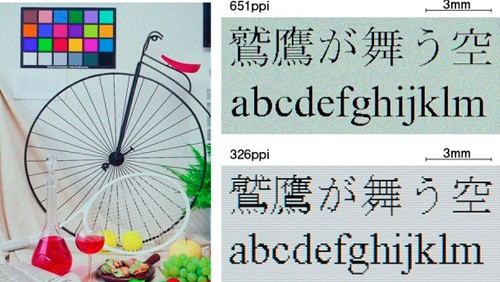 Display Retina da 651 ppi per i prossimi iPhone?