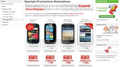 Vodafone You: smartphone e Tablet PC a partire da 0 punti