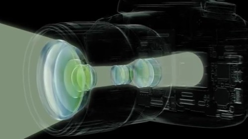 Canon spiega come nasce una fotocamera