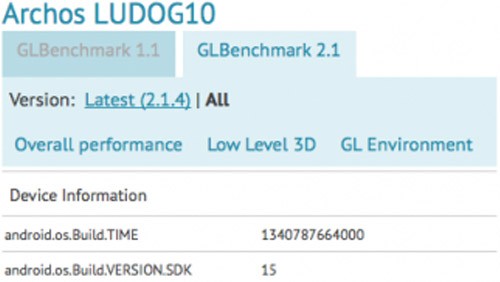 Archos LudoG10, una console portatile con Android?