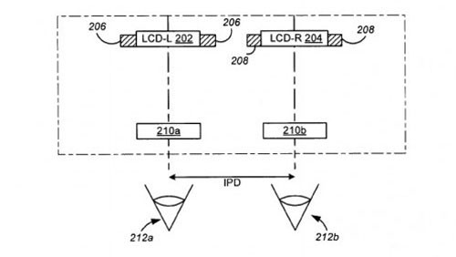 Apple brevetta i Google Glass