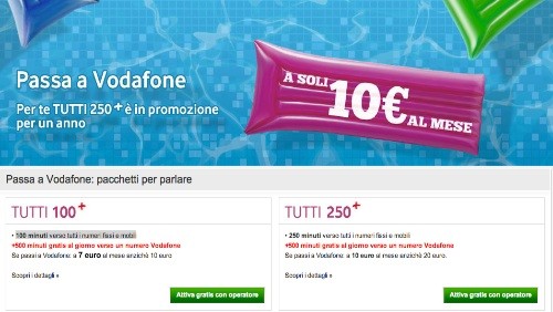 Tutti 250+ a 10 euro per un anno per chi passa a Vodafone