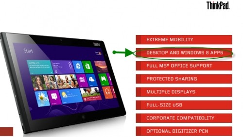 Windows 8 sostituirà il termine Metro
