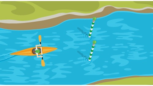Londra 2012: un doodle da giocare per la canoa slalom