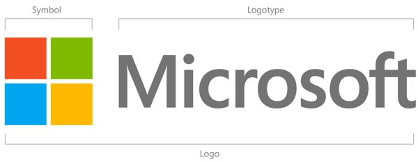 Il nuovo logo Microsoft Il nuovo logo Microsoft