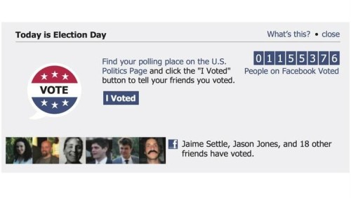 Facebook incrementa i votanti alle elezioni