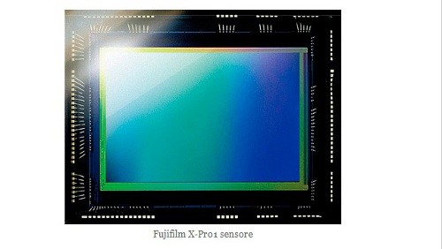 Fujifilm pensa a una mirrorless full frame