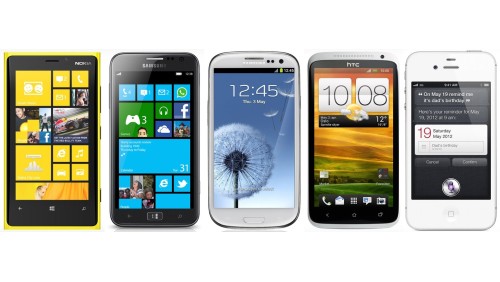 Nokia Lumia 920 vs. Galaxy S3, iPhone 4S, Ativ S e HTC One X