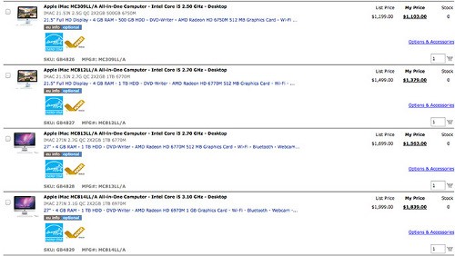 Nuovi iMac in arrivo? Esaurite le scorte