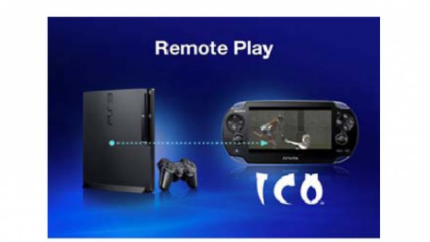 PS Vita: il Remote Play sarà supportato anche da God of War, God of War II e Shadow of the Colossus