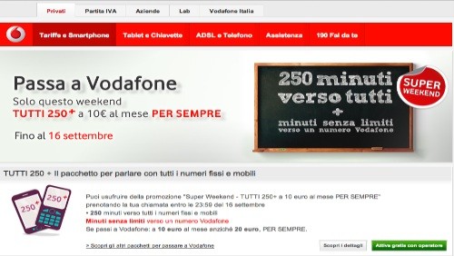 Super Weekend Vodafone: Tutti 250+ a 10 € al mese per sempre