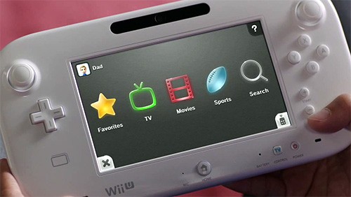 Nintendo TVii, la Smart TV integrata nel Wii U