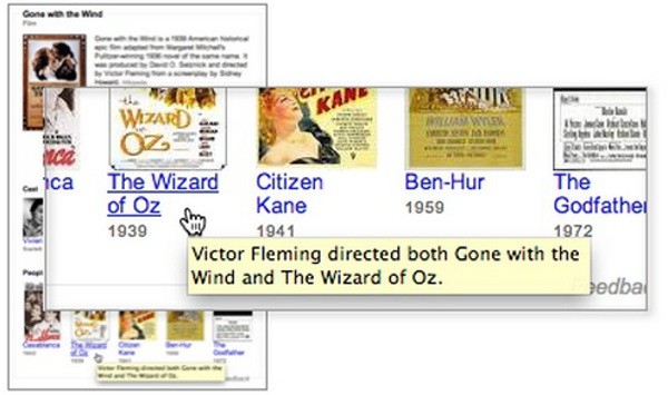 Google Knowledge Graph