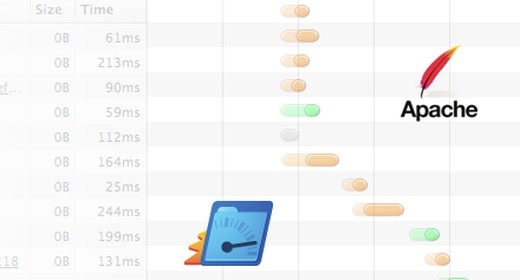 Google mod_pagespeed: il web va più veloce