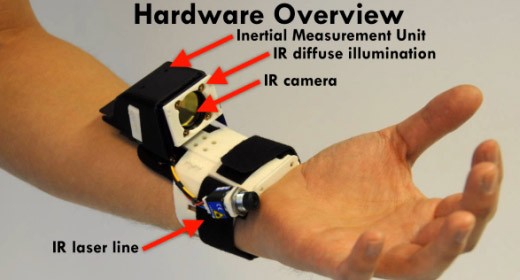 Microsoft Digits, il Kinect da polso