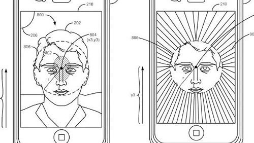 Brevetti Apple per la fotocamera dei prossimi iPhone