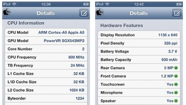iPod touch 5G: caratteristiche tecniche e benchmark