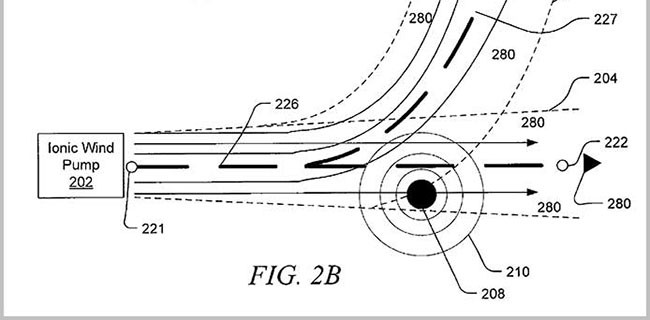 Apple: raffreddamento a ioni e touch invisibile