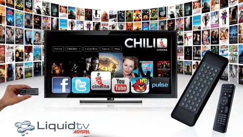 Smartkey TV trasforma il tuo televisore in Smart TV