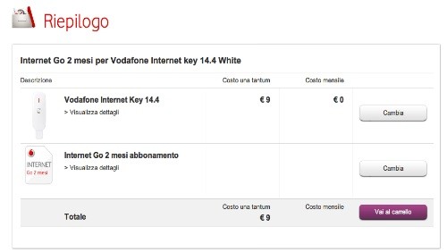 Vodafone: Internet key e 2 mesi di Internet a soli 9 euro