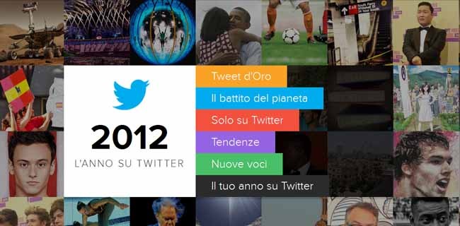 Il 2012 secondo Twitter