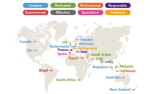 LinkedIn Global Buzzwords 
