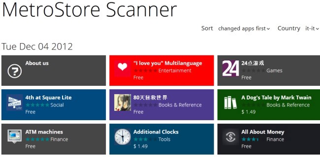 Windows 8, cercare le app con MetroStore Scanner