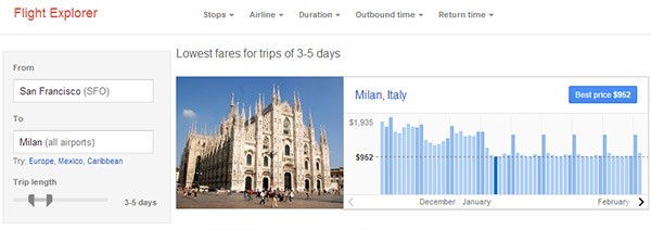 Un esempio di ricerca con Google Flight Explorer, per trovare voli da San Francisco a Milano