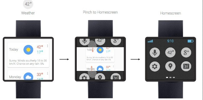 Smartwatch Google a breve, annuncio al Google I/O