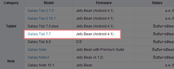 Conferme sull'arrivo dell'aggiornamento ad Android 4.1 Jelly Bean sul tablet Samsung Galaxy Tab 7.7 Conferme sull'arrivo dell'aggiornamento ad Android 4.1 Jelly Bean sul tablet Samsung Galaxy Tab 7.7
