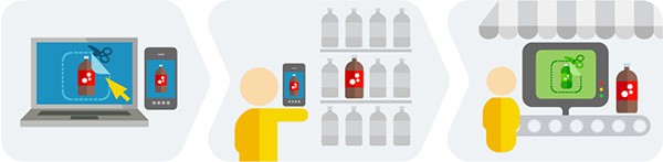 Google Zavers, un nuovo modo di gestire i coupon attraverso i dispositivi mobile