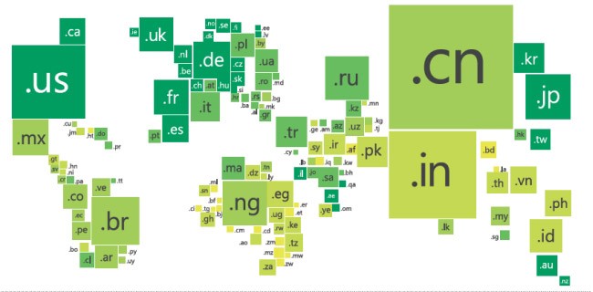 Microsoft: meno istruzione, più malware