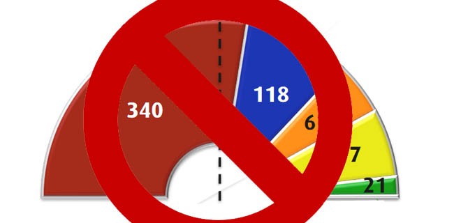 PoliticApp: l'Agcom blocca l'app dei sondaggi