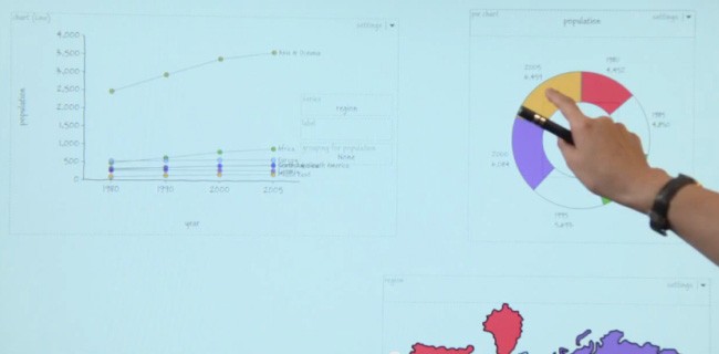 Microsoft presenta SketchInsight e ViralSearch