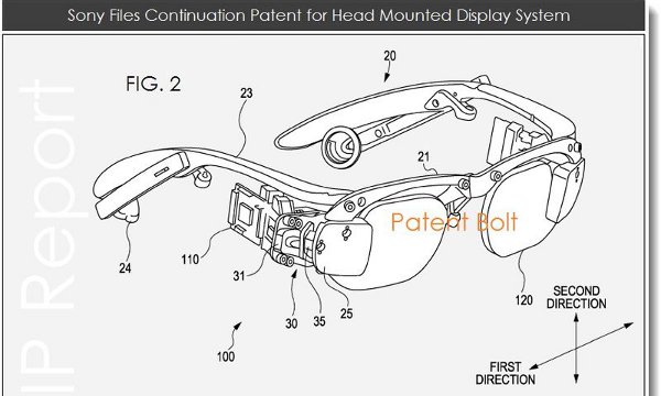 Parte del brevetto relativo al futuro head mounted display di Sony