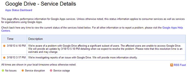 Confermati alcuni problemi alla piattaforma Google Drive, nell'Apps Status Dashboard