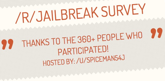 Chi è l'utente medio del jailbreak?